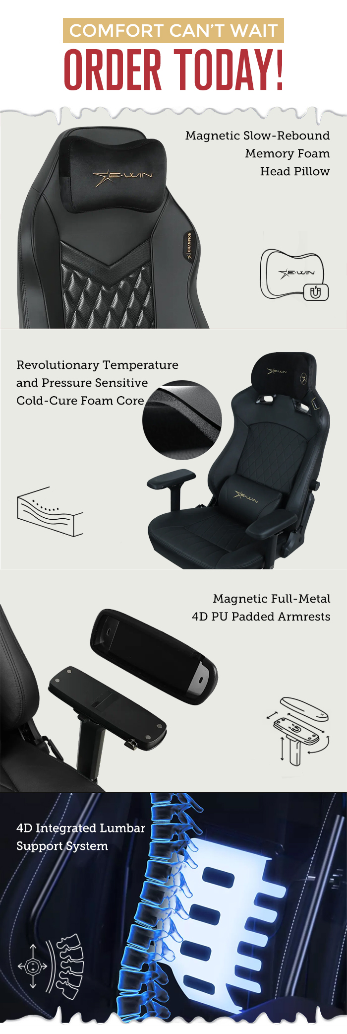 EwinRacing Features